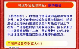 涨停板打板招式图解：连续涨停板打开后高位盘整平台