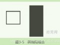 抱线K线组合怎么看？（图解）