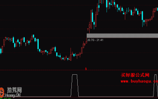 超级多头选股指标 通达信公式（附图）