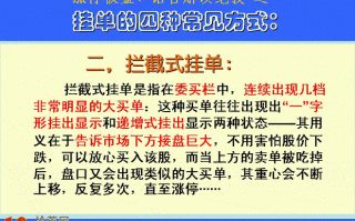 图解拦截式挂单的涨停板盘口打板技巧