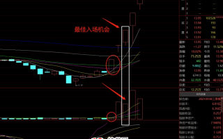 超短的核心是什么？