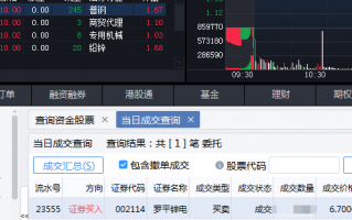 题材逻辑加图表巧取涨停板