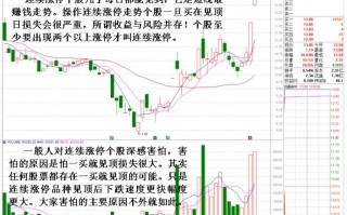 连续涨停板（N连板）买入时点剖析（图解）