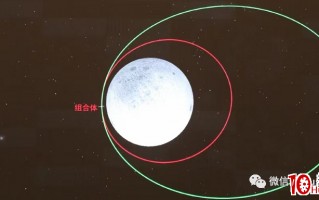 周期的三个世界