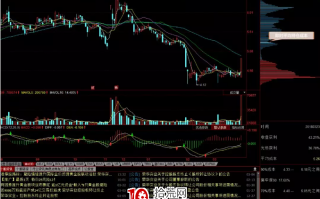 如何通过交易软件来查看筹码成本呢？（图解）