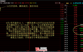 尾盘拉升的盘口语言4（图解）