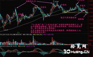 新手炒股300天教程118：均线2+3（三）（图解）