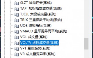 如何看VOL-TDX虚拟成交量指标？（图解）