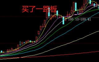 龙头战法之中军套利（图解）