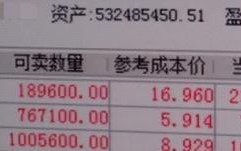 大力男心法：游资大神“大力男”的龙头战法二十年，帐户已达五亿资产