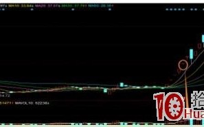 T字换手板打板战法图解