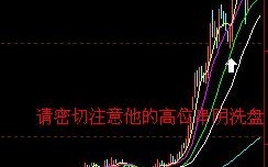 高位串阴洗盘的股票识别与提防（图解）
