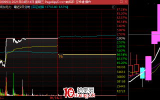 核按钮要快！不能犹豫！（图解）