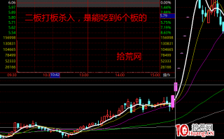 《短线周期理论实践》深度教程 第7讲：连板情绪周期的玩法5：做唯一确定性，最强换手板（图解）