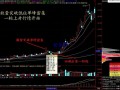 筹码峰的九种形态与股票涨跌规律（图解）