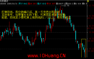 反弹阳线形态的炒股技巧（图解）