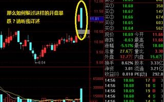 高开低走放量大阴线，立即卖出一般错不到哪里去（图解）