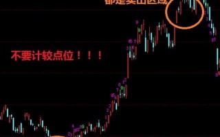 散户炒股如何以逸待劳稳定赚钱 散户炒股如何以逸待劳稳定赚钱