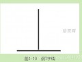 倒T字线怎么看？（图解）