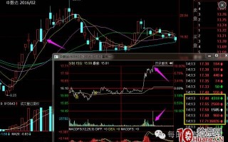 从游资大佬赵老哥的涨停板战法看超短打板的赚钱逻辑（图解）