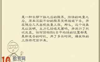图解地量横盘,挖坑启动选股买入法 图解地量横盘,挖坑启动选股买入法