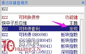 通达信如何查询可转债剩余额度？（图解）