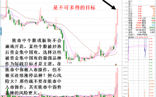 熊市选股潜伏的两种思路（图解）