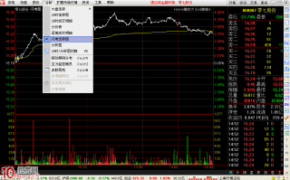 图解通达信闪电走势图怎么用