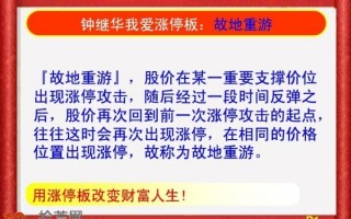涨停板打板招式图解：涨停板打开后跌回到涨停价附近