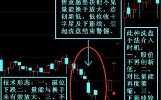 图解什么是庐山瀑布式洗盘