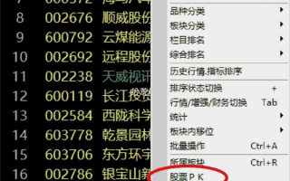 多个股票基本面数据比较，通达信“股票PK”功能教程