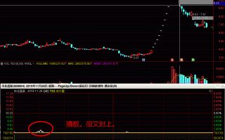 你所不知道的跌停板撬板的另一面：控股股东基于市值管理找游资撬板的所谓“开板业务”