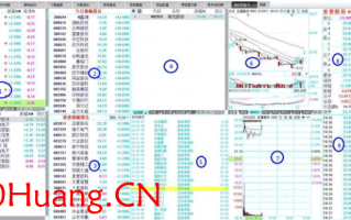 龙头股低吸手册深度教程5：手把手教你如何设置盯盘界面（图解）