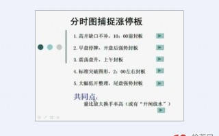日内分时图打板技巧图解 日内分时图打板技巧图解