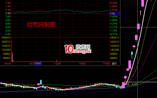 半路板该怎么做，我的一些见解（图解）