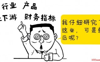 价值投资之：跌30%，你敢加仓吗？（漫画图解）