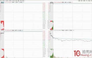 打二板的逻辑与二板竞价分时图看资金情绪（图解）