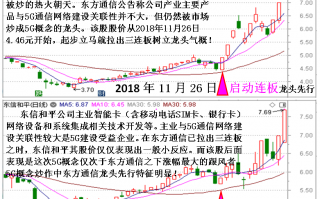 为什么说宁可追高买龙头股，也不能选跟风股？（图解）
