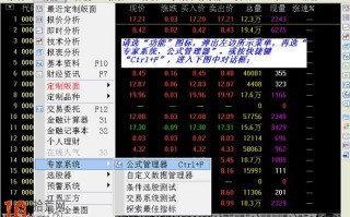 图解通达信的公式管理器怎么用