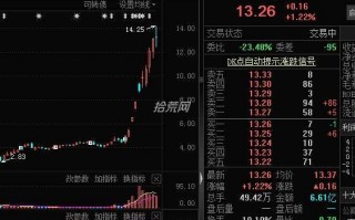 如何区分个股涨停逻辑关系大小？