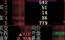 实例图解压盘吸货的盘口挂单与买卖对策