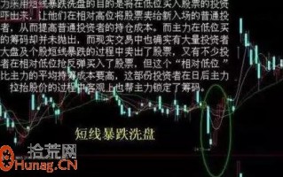 洗盘手法16招图解(14)：短线暴跌洗盘