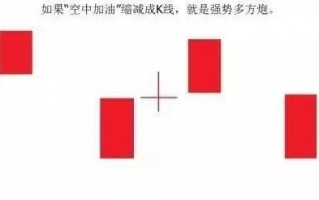 空中加油形态的本质（图解）