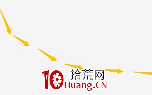 哪些股票冲高后还会有拉升？深度教程（图解）