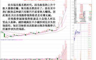 图解连续涨停板——超级强势股的独有特性