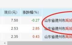 超短套利模式与分类深度教程 3：个股所属地域（图解）