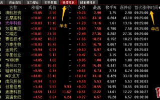 同花顺、通达信，如何给涨停板按涨停时间排序（图解）