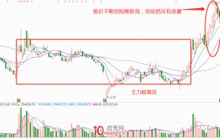 如何跟庄操作？（图解）