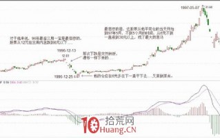 《缠论108课》31：资金管理的最稳固基础（实战操作策略）