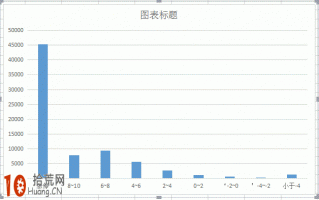 涨停板打开 尾盘再封涨停的机率有多大